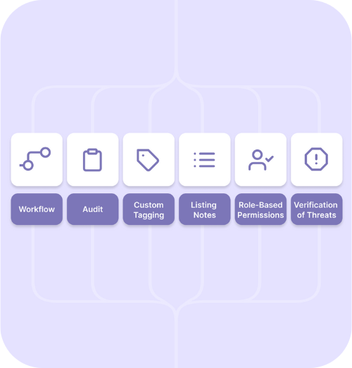 Graphic showing Snapdragon's Workflow Management​