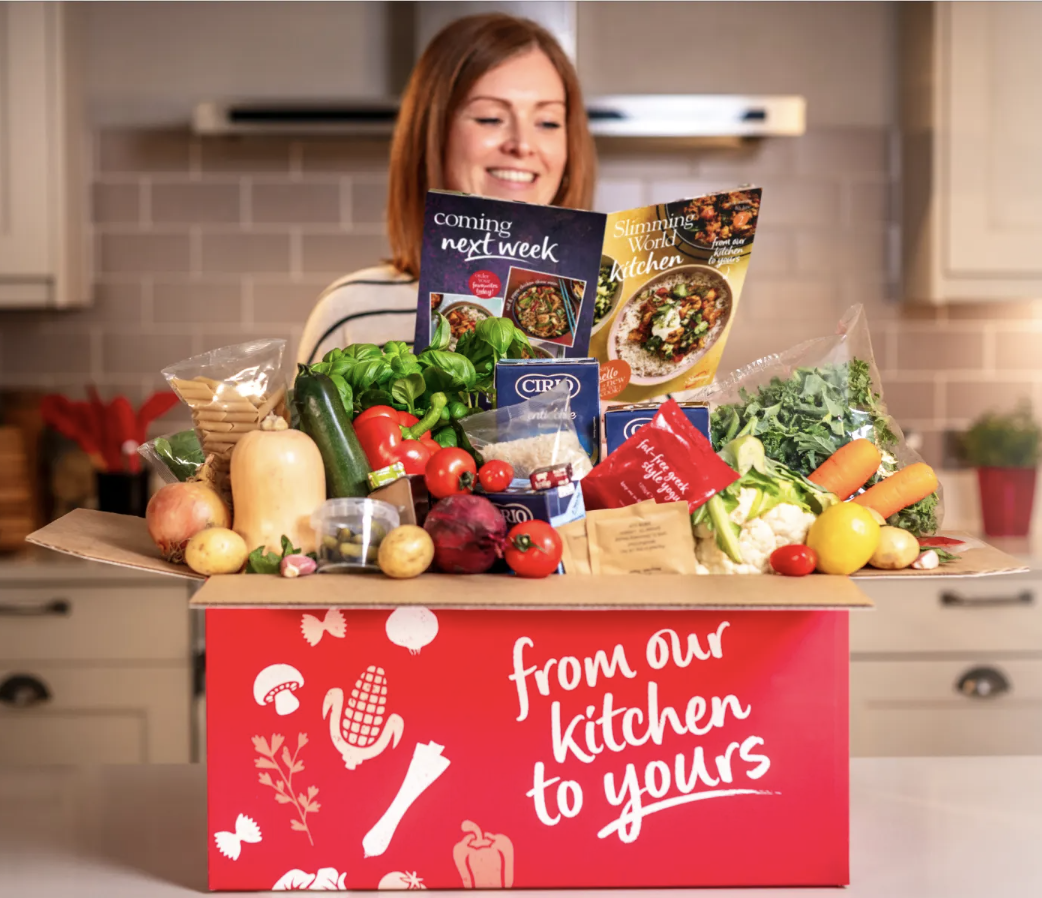 Slimming World: Brand Protection with all the right ingredients